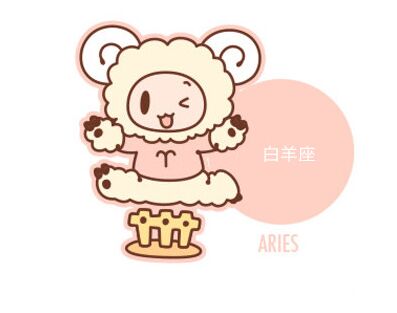 12星座做春梦后有啥反应