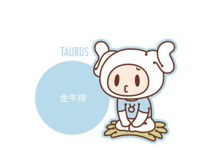 12星座做春梦后有啥反应