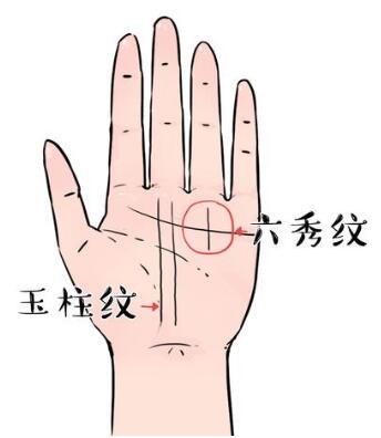 这3种手相事业有成，一生富贵