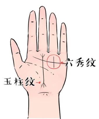 这3种手相事业有成，一生富贵