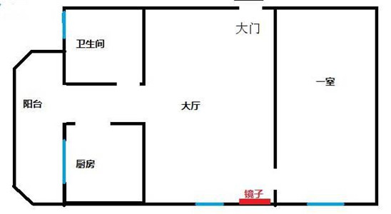 住宅大门风水禁忌与化解方法