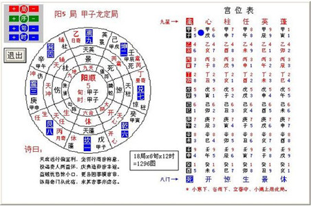八字与住宅风水及化解方法