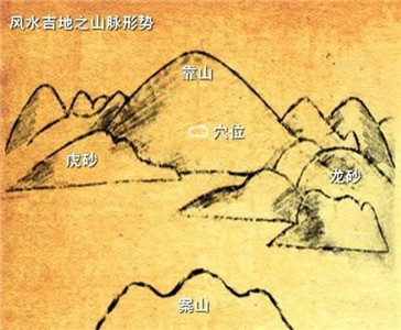 风水宝地怎么选址