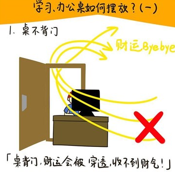 办公桌放着这些地方，升职加薪困难重重