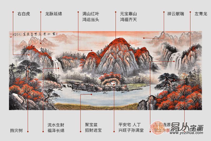客厅风水画推荐,改运势调风水就选鸿运聚宝盆!