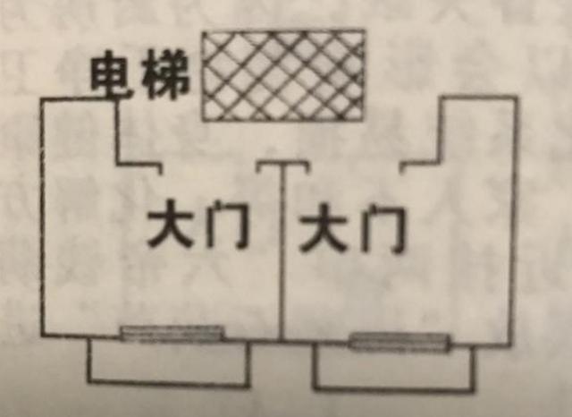 风水在哪,财富就往那边走!大门风水禁忌,值得收藏