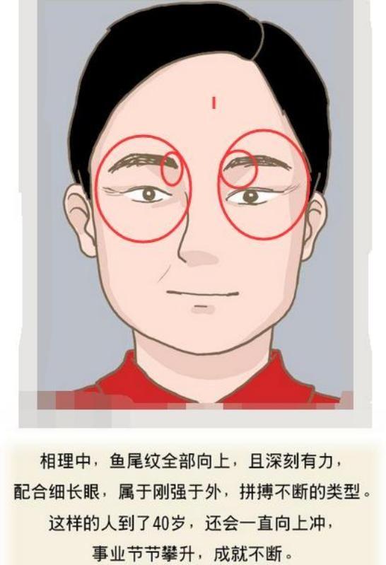 身体风水中带这3“松紧”的人,富得流油,贵的发响