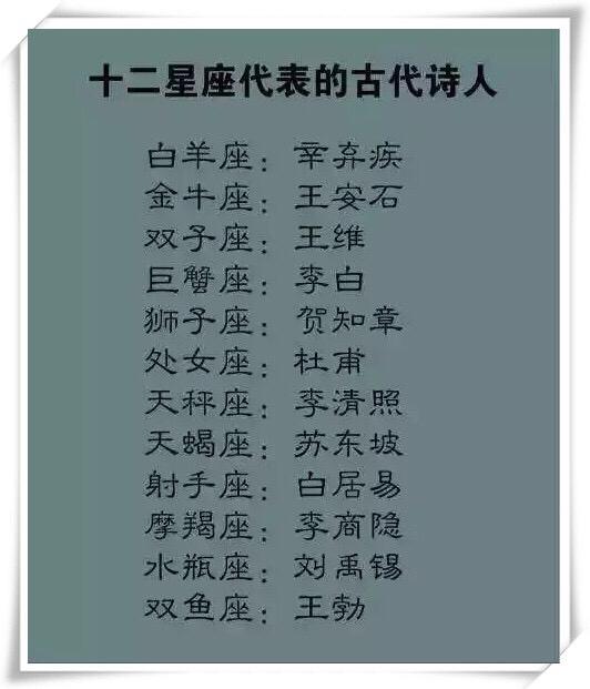 十二星座,分手最不该问的话