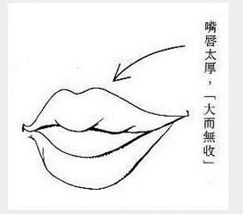 哪些人命运坎坷,常常陷入困境,难成大事