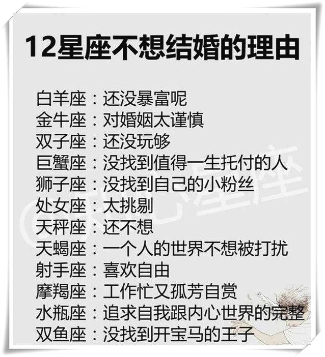 12星座不想结婚的理由,12星座最想和谁白头偕老
